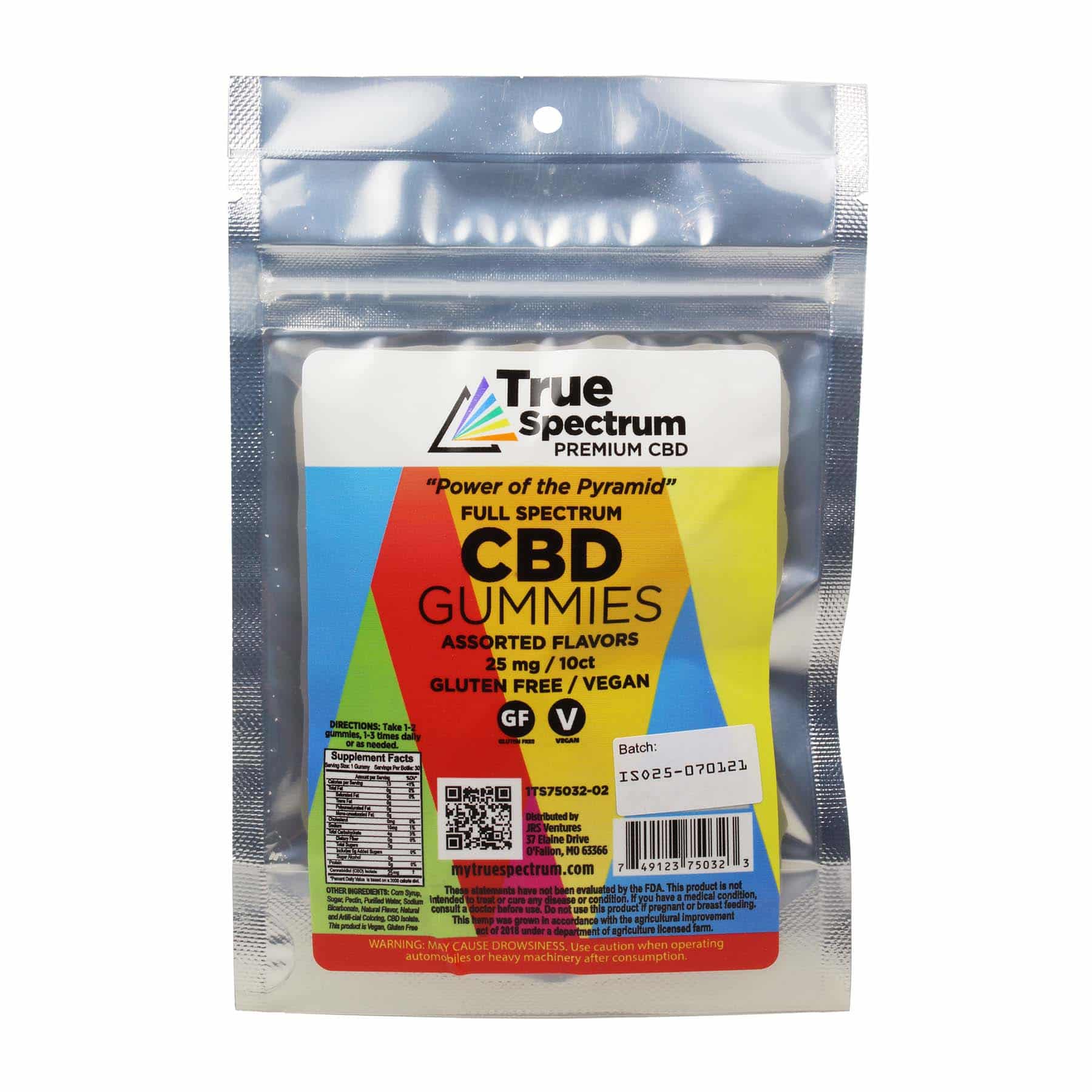 CBD Gummie BY My True Spectrum-Comprehensive Review Unveiling the Top CBD Gummy Pick