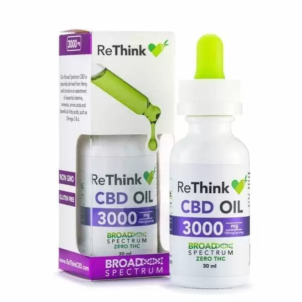 Comprehensive Analysis The Finest CBD Oils Reviewed By CBD Rethink